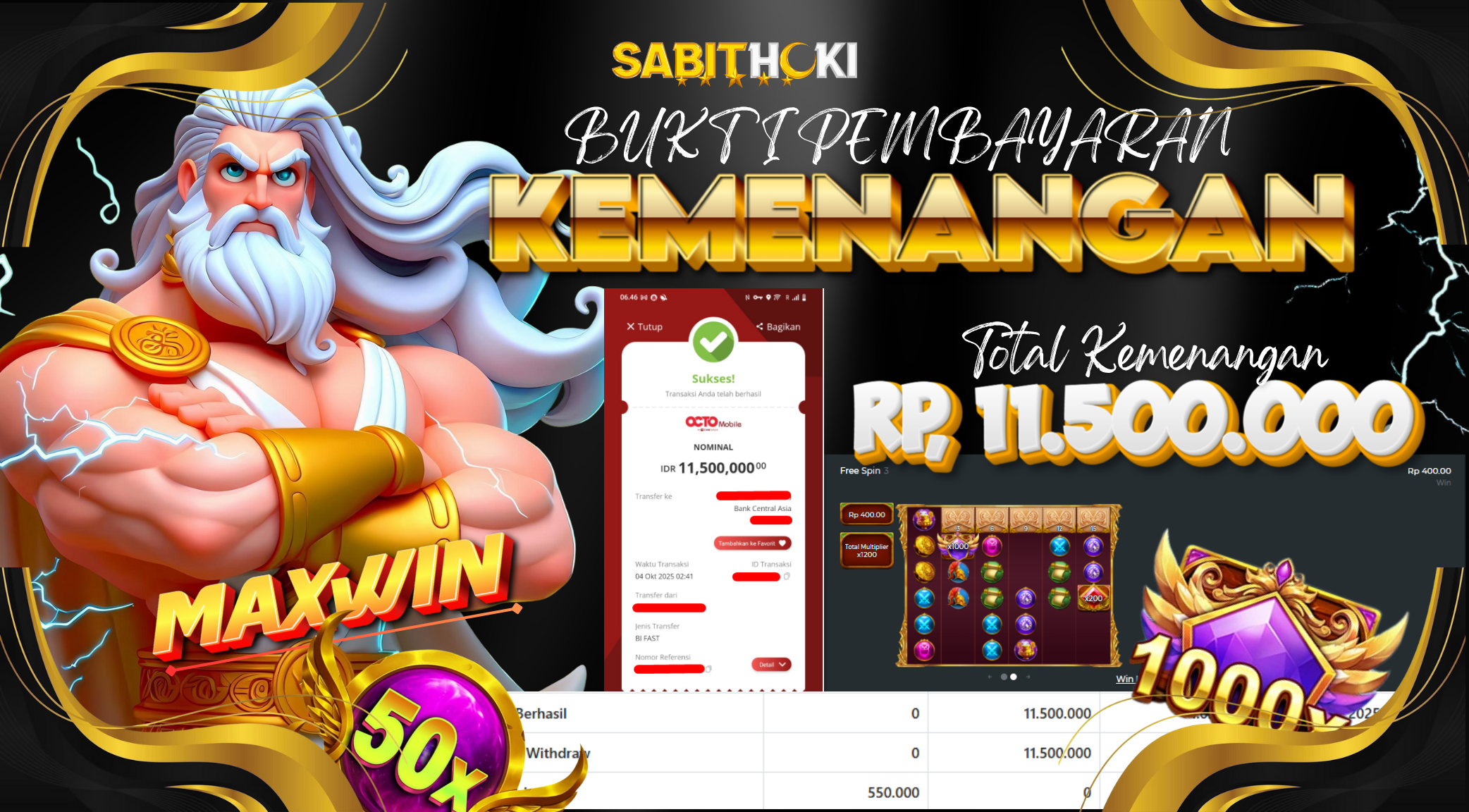SELAMAT KEPADA MEMBER SETIA SABITHOKI YANG BERHASIL JACKPOT DI PERMAINAN WISDOM OF ATENA x1000